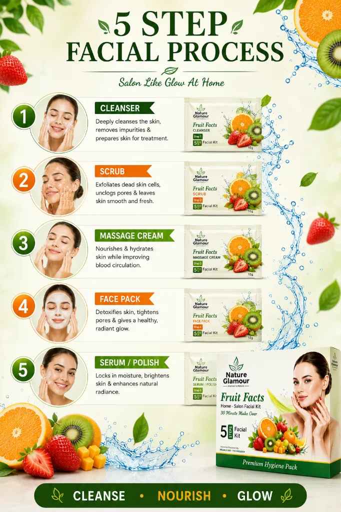 fruit-facts-home-facial-kits-five-steps-30-min-08.webp