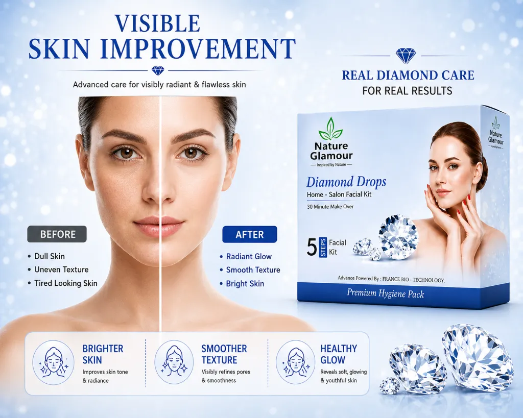 diamond-drops-home-facial-kits-five-steps-30-min-05.webp