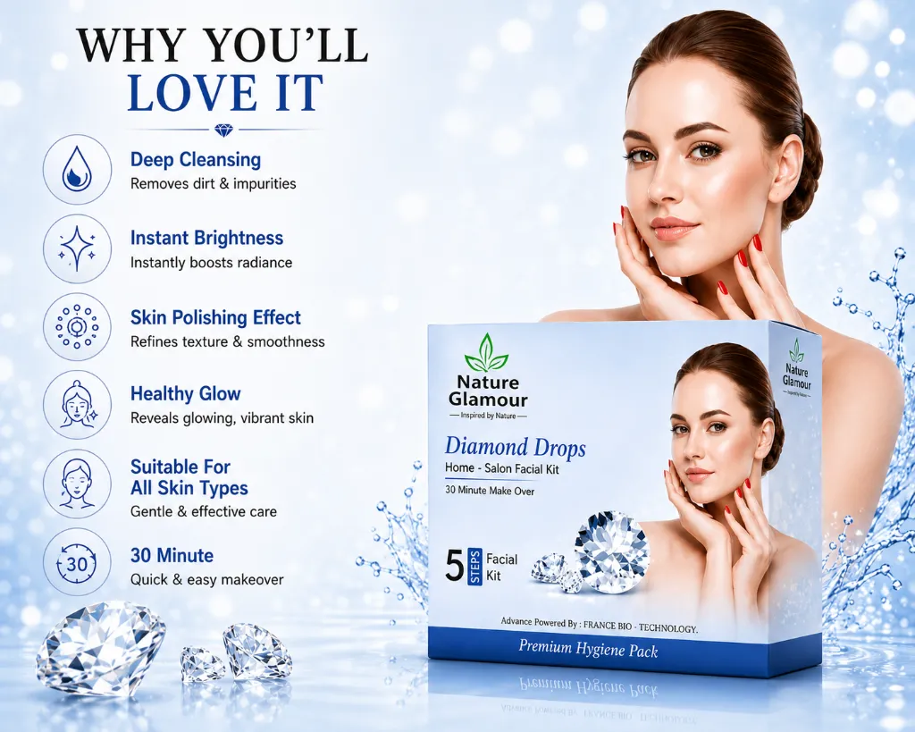 diamond-drops-home-facial-kits-five-steps-30-min-04.webp