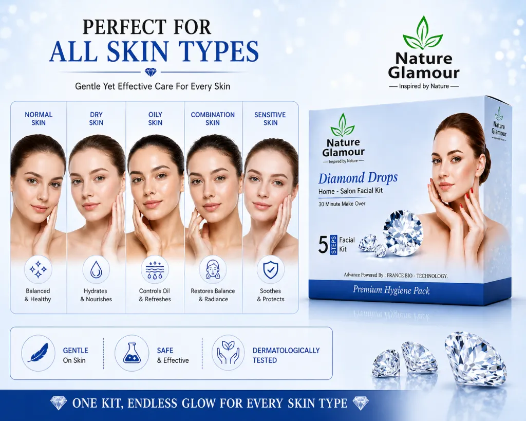diamond-drops-home-facial-kits-five-steps-30-min-06.webp