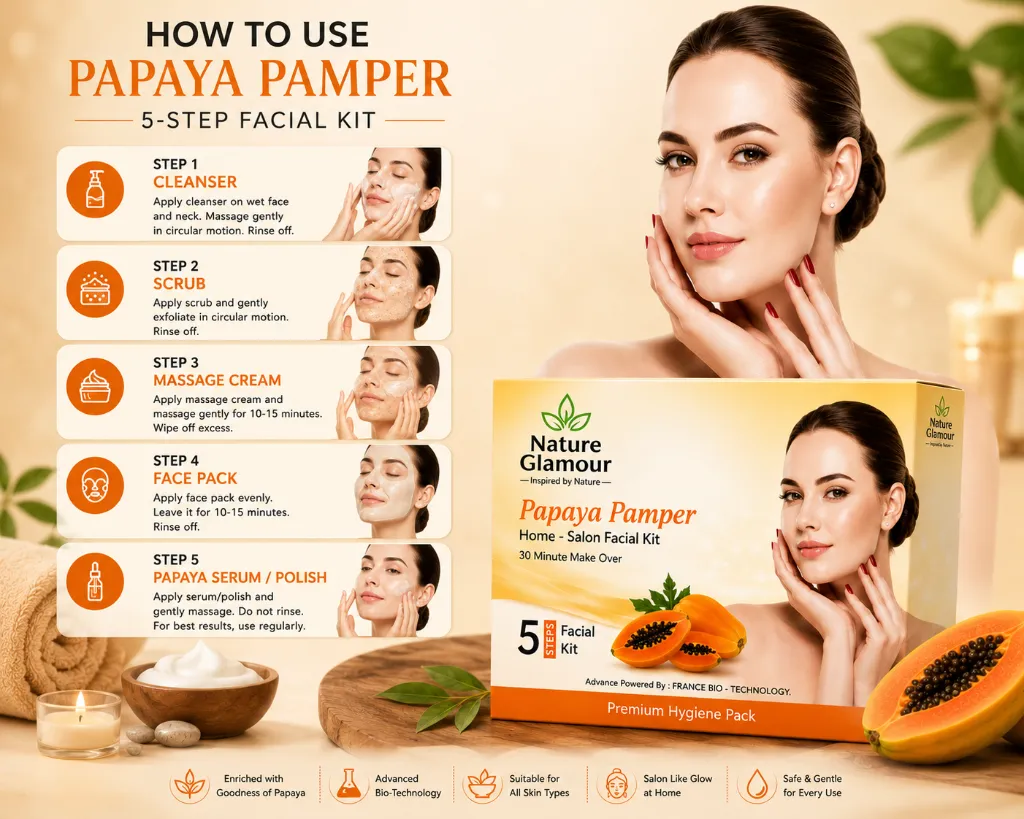 papaya-pamper-home-facial-kits-five-steps-30-min-04.webp