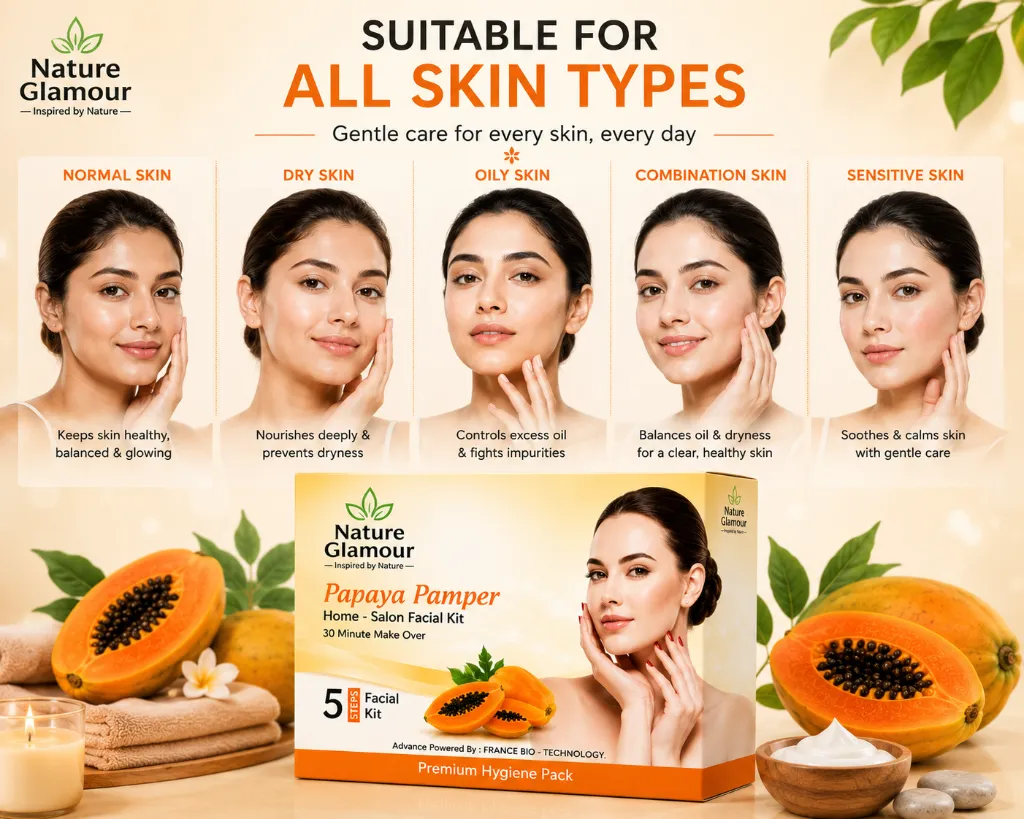 papaya-pamper-home-facial-kits-five-steps-30-min-05.webp