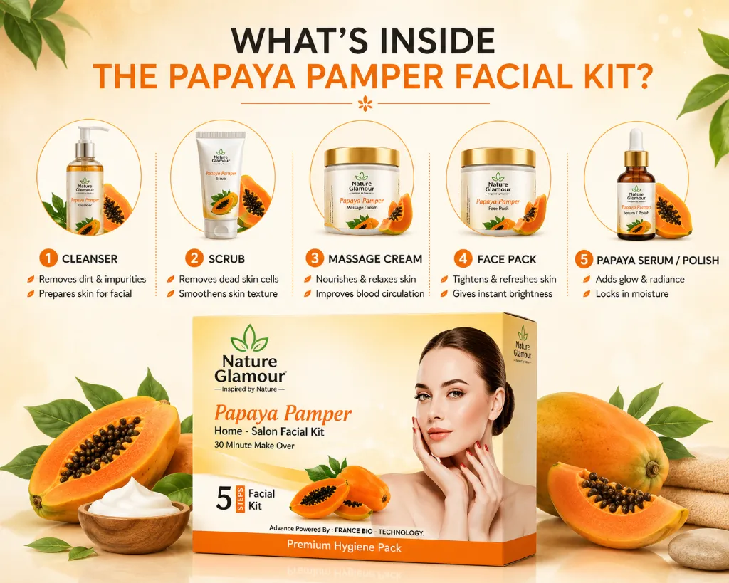 papaya-pamper-home-facial-kits-five-steps-30-min-03.webp