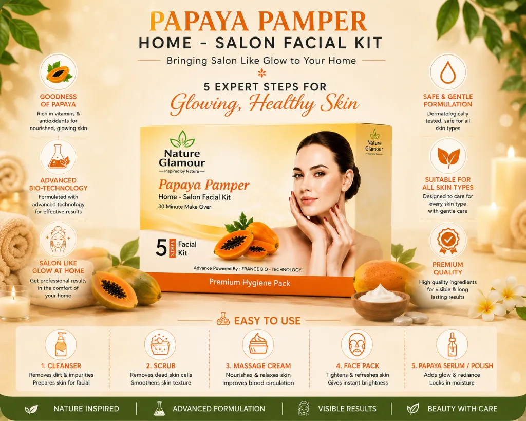 papaya-pamper-home-facial-kits-five-steps-30-min-08.webp
