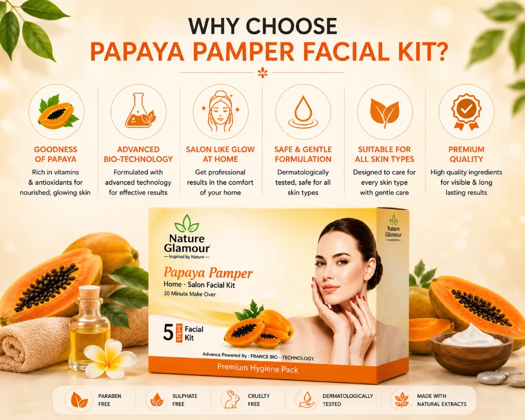 papaya-pamper-home-facial-kits-five-steps-30-min-06.webp