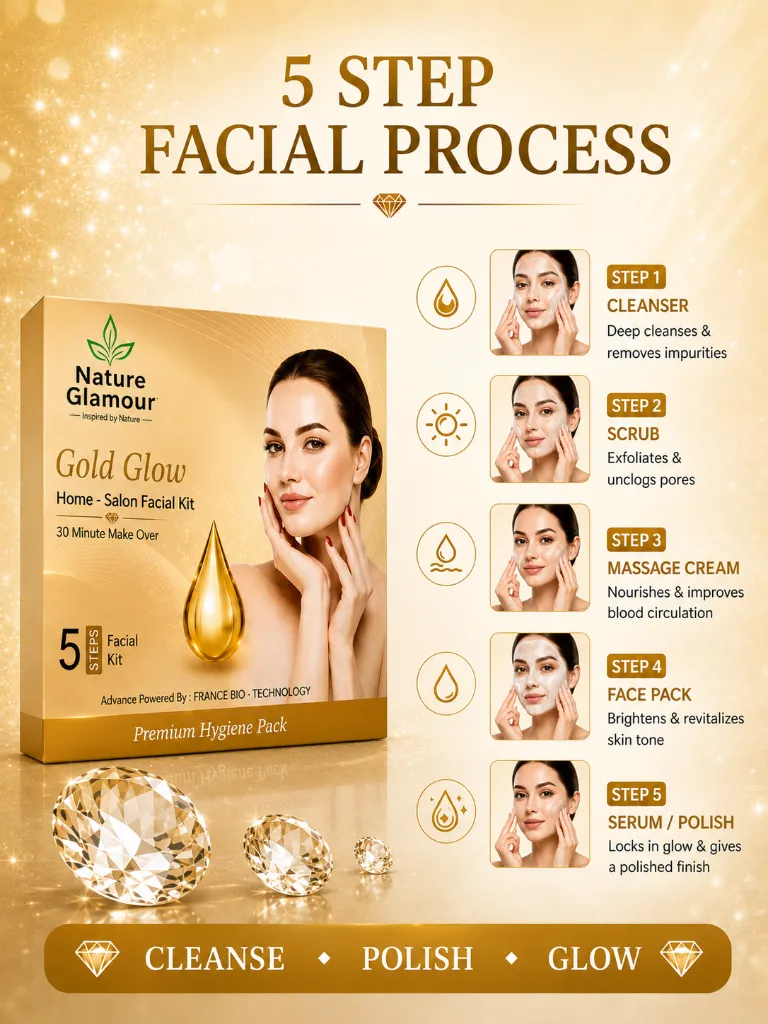 gold-glow-home-facial-kits-five-steps-30-min-08.webp