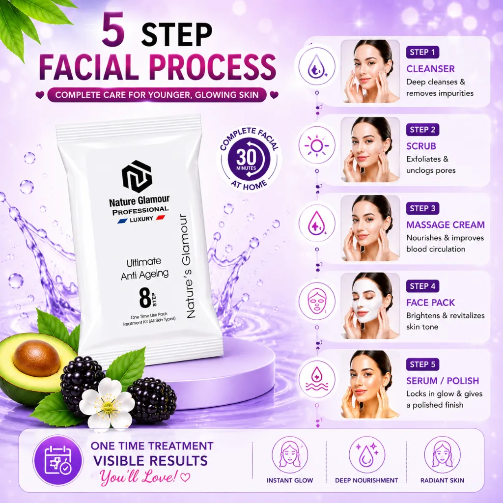 ultimate-anti-ageing-home-facial-kits-eight-steps-06.webp