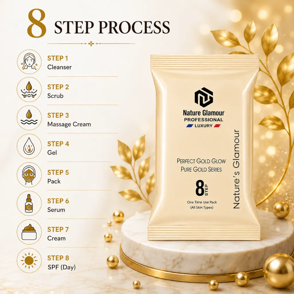 perfect-gold-glow-home-facial-kits-eight-steps-03.webp