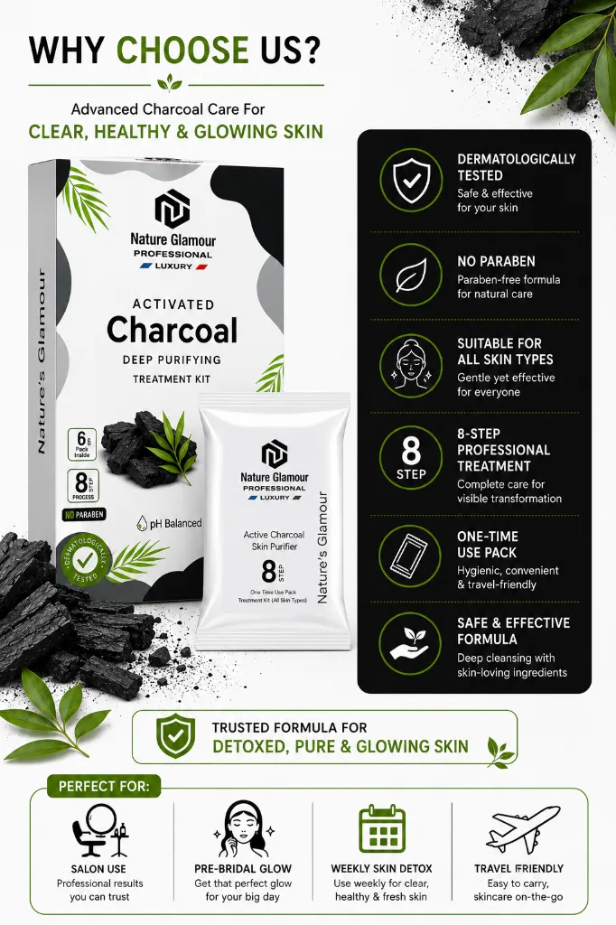 active-charcoal-skin-purifier-home-facial-kits-eight-steps-06.webp