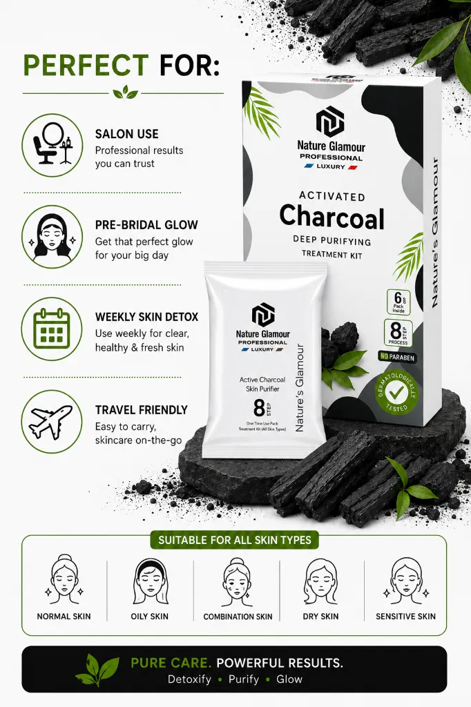 active-charcoal-skin-purifier-home-facial-kits-eight-steps-07.webp