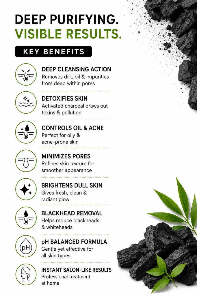 active-charcoal-skin-purifier-home-facial-kits-eight-steps-02.webp