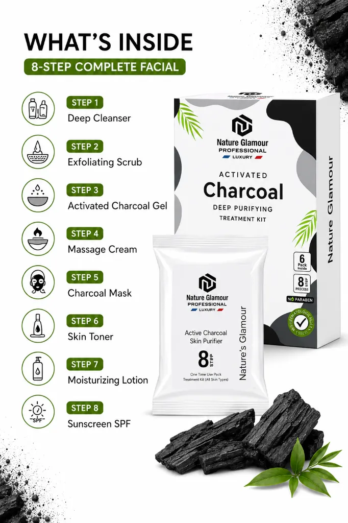 active-charcoal-skin-purifier-home-facial-kits-eight-steps-03.webp