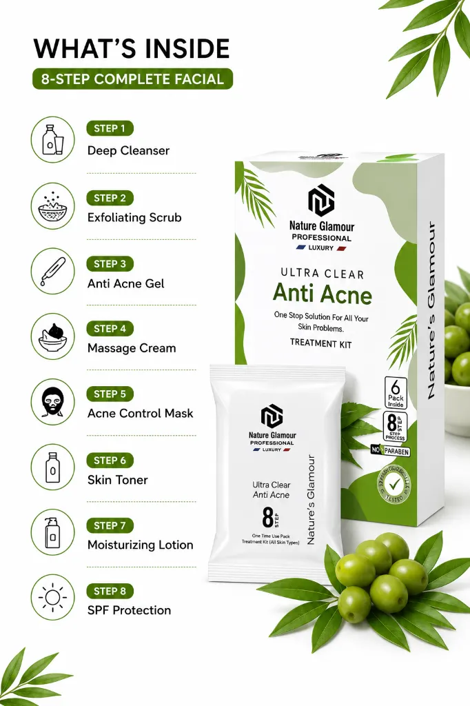 ultra-clear-anti-acne-home-facial-kits-eight-steps-03.webp