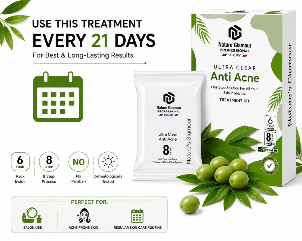 ultra-clear-anti-acne-home-facial-kits-eight-steps-04.webp